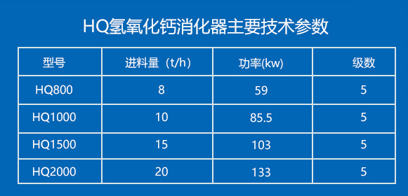 HQ氫氧化鈣消化器主要技術(shù)參數(shù)